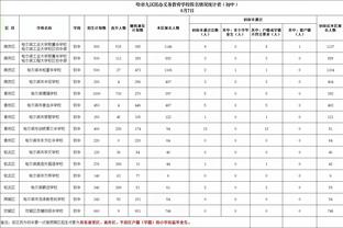 江南娱乐客户端最新版下载苹果版截图0